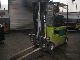 Clark  CEM 16 SX 2000 Front-mounted forklift truck photo
