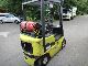 1999 Clark  CGP 16H, Tele / free-view, side shift, LPG VW Forklift truck Front-mounted forklift truck photo 2