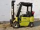 Clark  17 GPM 1996 Front-mounted forklift truck photo
