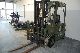 Clark  CEM16 only 476 hours * * * Bundeswehr 2002 Front-mounted forklift truck photo