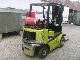 1995 Clark  CGP25 Forklift truck Front-mounted forklift truck photo 2