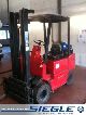 Clark  SN 20 GPM 1989 Front-mounted forklift truck photo