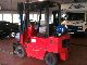1989 Clark  SN 20 GPM Forklift truck Front-mounted forklift truck photo 1