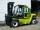 Clark  C 80 D 2009 Front-mounted forklift truck photo