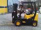 Daewoo  D15S-2 2001 Front-mounted forklift truck photo