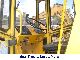 1988 BOMAG  BW 172D-2 with smooth and Schaffußbandage Construction machine Rollers photo 3