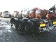 2003 Broshuis  CONTAINER CHASSIS 3-AS Semi-trailer Swap chassis photo 2