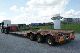 Broshuis  Deep bed / 2 x extendable to 18.0 m 1997 Low loader photo