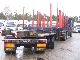 Doll  Log body length 8.9 m - 13.4 m 2008 Timber carrier photo