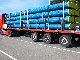 Doll  Tele Vario P 3 H to 25 m 2007 Long material transporter photo