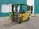 CAT  DP25 1994 Front-mounted forklift truck photo