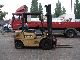 1997 CAT  Kipp DP 20 - and-swivel function Forklift truck Front-mounted forklift truck photo 2
