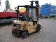 1997 CAT  Kipp DP 20 - and-swivel function Forklift truck Front-mounted forklift truck photo 3