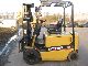 CAT  EP25K 2004 Front-mounted forklift truck photo