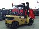 2000 CAT  GPL 40 Forklift truck Front-mounted forklift truck photo 12