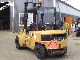 2000 CAT  GPL 40 Forklift truck Front-mounted forklift truck photo 13