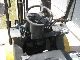 2004 CAT  DP35N Forklift truck Front-mounted forklift truck photo 7
