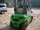 2001 Cesab  Drago 250D Forklift truck Front-mounted forklift truck photo 4