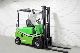Cesab  DRAGO 200, SS, FREE LIFT ONLY 3289Bts! 2005 Front-mounted forklift truck photo