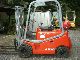 2002 Cesab  Drago 150 Forklift truck Front-mounted forklift truck photo 1
