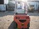 2005 Cesab  BT Cargo CBD 35 with particulate filters Forklift truck Front-mounted forklift truck photo 12