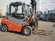 Cesab  BT Cargo CBD 35 with particulate filters 2005 Front-mounted forklift truck photo