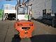 2005 Cesab  BT Cargo CBD 35 with particulate filters Forklift truck Front-mounted forklift truck photo 4