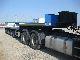 2008 Faymonville  4-axis Telemax Expands Z-4L-A 3x Semi-trailer Low loader photo 8