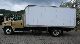 2000 Freightliner  FL60 case with LBW / Air Truck over 7.5t Box photo 6