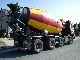 2000 Ginaf  M4243-TS Truck over 7.5t Cement mixer photo 3