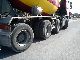 2000 Ginaf  M4243-TS Truck over 7.5t Cement mixer photo 5
