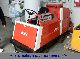 Hako  Hakomatic 100/130 electric sweeper 2011 Other construction vehicles photo