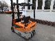 1997 Halla  HBF 15 T, 48 volts, Tele / free-view, side shift Forklift truck Front-mounted forklift truck photo 1