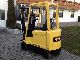 2011 Hyster  EXMS 2:00 defective electric forklifts Forklift truck Front-mounted forklift truck photo 1