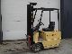 Hyster  1.5 tons elecric 1988 Front-mounted forklift truck photo