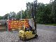 Hyster  1.6 T Electric Forklift 2004 Front-mounted forklift truck photo