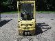 2004 Hyster  1.6 T Electric Forklift Forklift truck Front-mounted forklift truck photo 5
