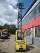 2004 Hyster  1.1 T Electric Forklift Forklift truck Front-mounted forklift truck photo 3