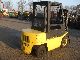 1987 Hyster  H2.50XL Forklift truck Front-mounted forklift truck photo 3