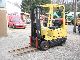 2004 Hyster  S2.00XMS gas Forklift truck Front-mounted forklift truck photo 1