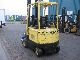 1993 Hyster  E2.50XL Forklift truck Front-mounted forklift truck photo 4