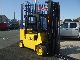 Hyster  S5.50XL 1995 Front-mounted forklift truck photo