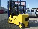 1995 Hyster  S5.50XL Forklift truck Front-mounted forklift truck photo 1