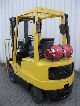 2004 Hyster  H1.75XM 1.7t GAS 2004 Sideshift Forklift truck Front-mounted forklift truck photo 3