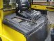 2004 Hyster  H 3.20 XML Forklift truck Front-mounted forklift truck photo 1