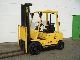 Hyster  H 2.00 XM 2004 Front-mounted forklift truck photo