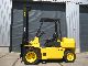 Hyster  H3.50XL 1986 Front-mounted forklift truck photo