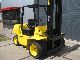 1986 Hyster  H3.50XL Forklift truck Front-mounted forklift truck photo 3