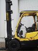 2006 Hyster  H3.5FT gas 3.5 ton built 2006 Forklift truck Front-mounted forklift truck photo 4