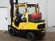 2006 Hyster  H3.5FT gas 3.5 ton built 2006 Forklift truck Front-mounted forklift truck photo 5